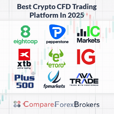 Discover the Best CFD Trading Platforms for 2023 7 Discover the Best CFD Trading Platforms for 2023 7