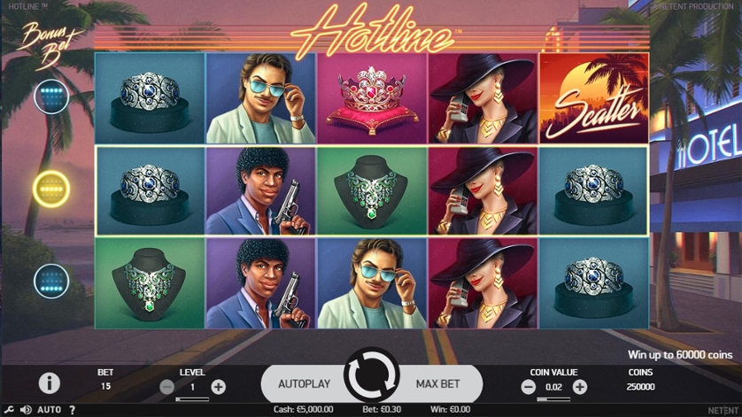 Hotline Casino – Twój przewodnik po najlepszych grach i bonusach Hotline Casino – Twój przewodnik po najlepszych grach i bonusach