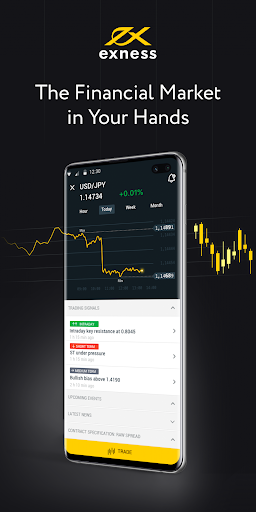 Unveiling the Excellence of Exness Forex Broker